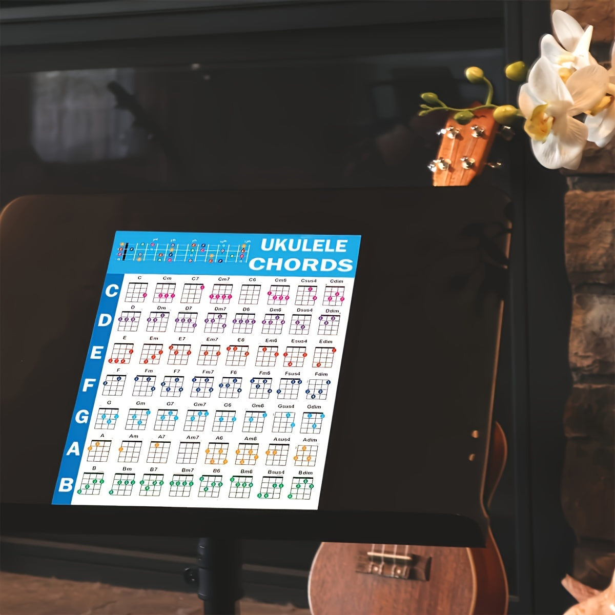 Ukulele Chords CheatSheets including Beginner Poster, Chart, and Music Theory.