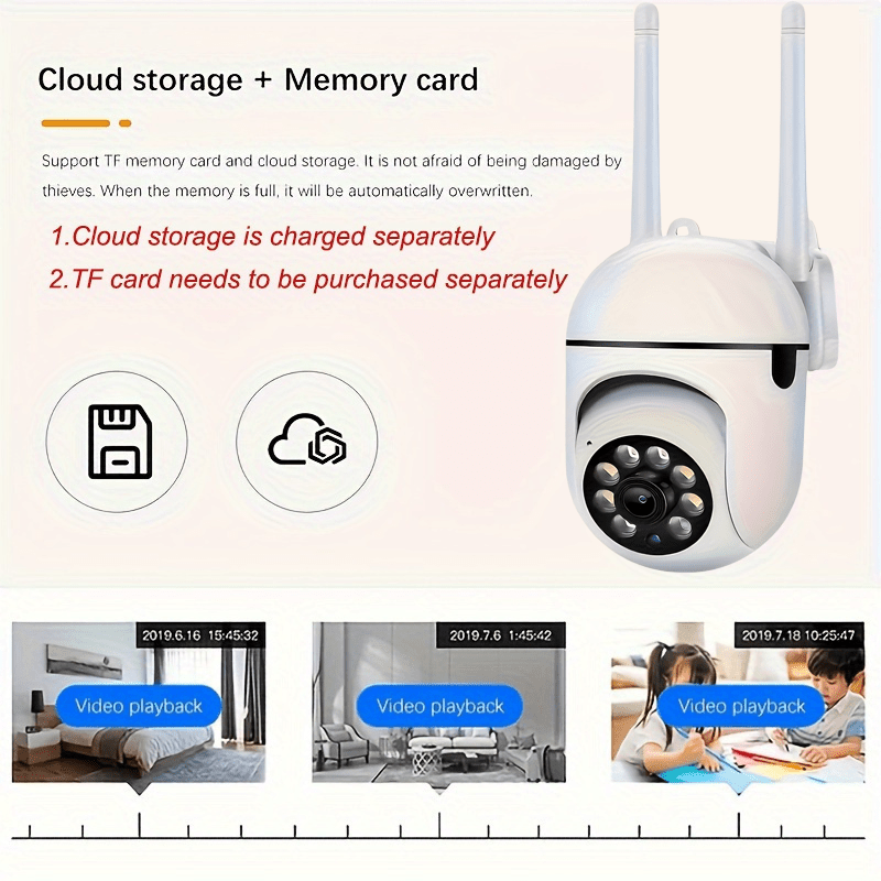 The 1YIIOT 1080P HD Spherical Security Camera offers wireless connectivity, color night vision, motion detection, two-way audio, PTZ functionality, app control, and is USB powered. Please note that it is not waterproof.