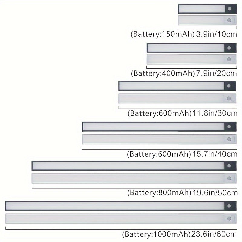 USB Rechargeable Sensing Light Strip for Cabinets, LED Smart Body Induction Light for Kitchens, Wardrobes, And Shoe Cabinets, offers Three Color Temperature Options And Adjustable