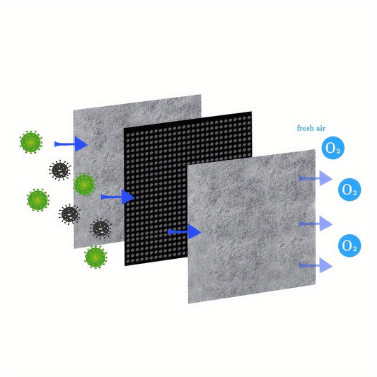 Upgrade to a 6-pack of activated carbon air filter replacements designed for refrigerators. These filters are compatible with Kenmore Elite models 46-9918, 469918, and 9918, including LMXS30776S, LFX25991ST, and LMXC23746D. Made of plastic material