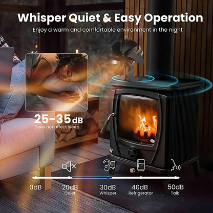 6-Blade Black Aluminum Fireplace Fan - Silent Operation, evenly distributes heat without needing electricity. Ideal for creating a cozy atmosphere for winter nights and makes for a great Christmas gift. Enhance your fireplace decor.