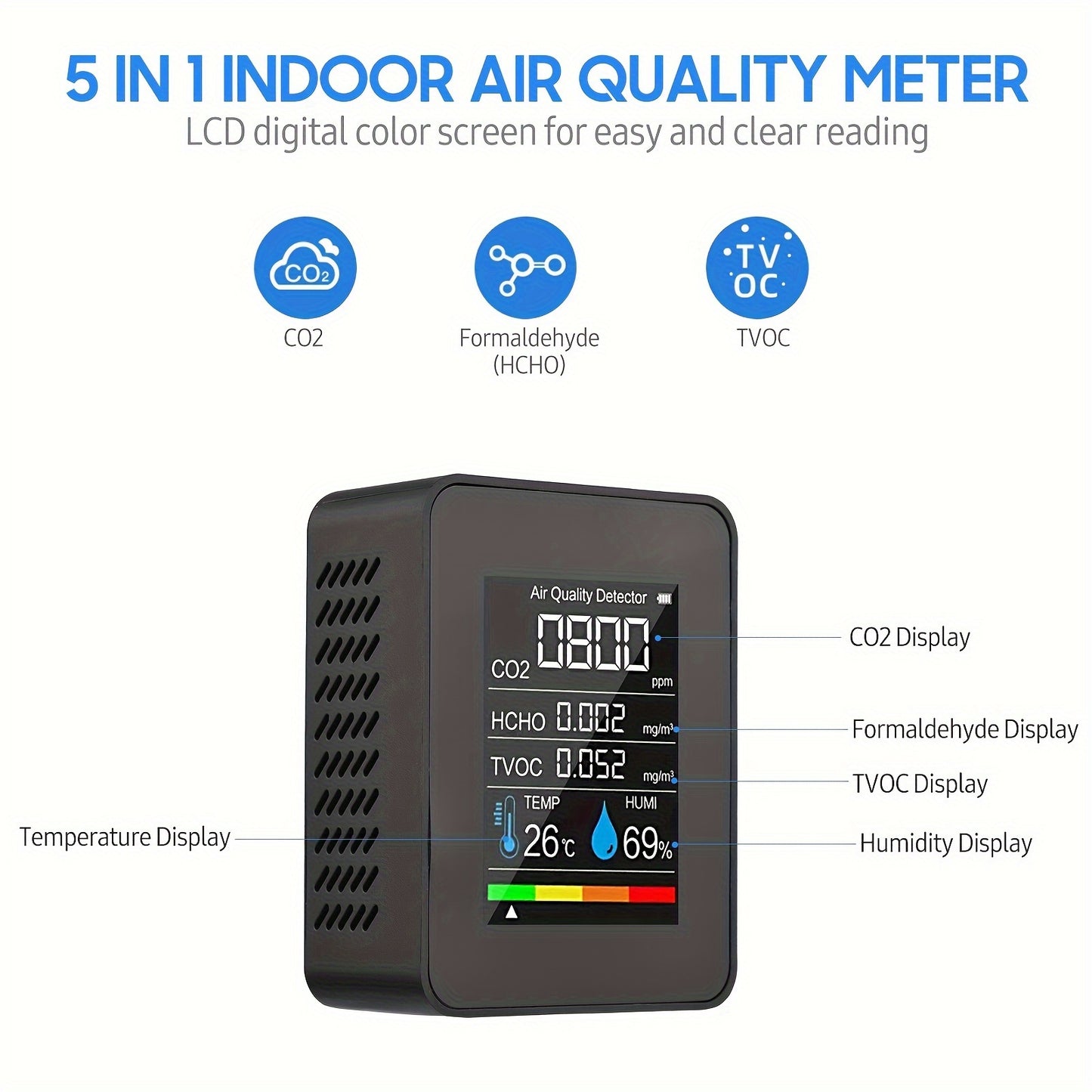 Portable CO2 detector with temperature, humidity, TVOC, and HCHO detection, rechargeable, suitable for travel and home use.