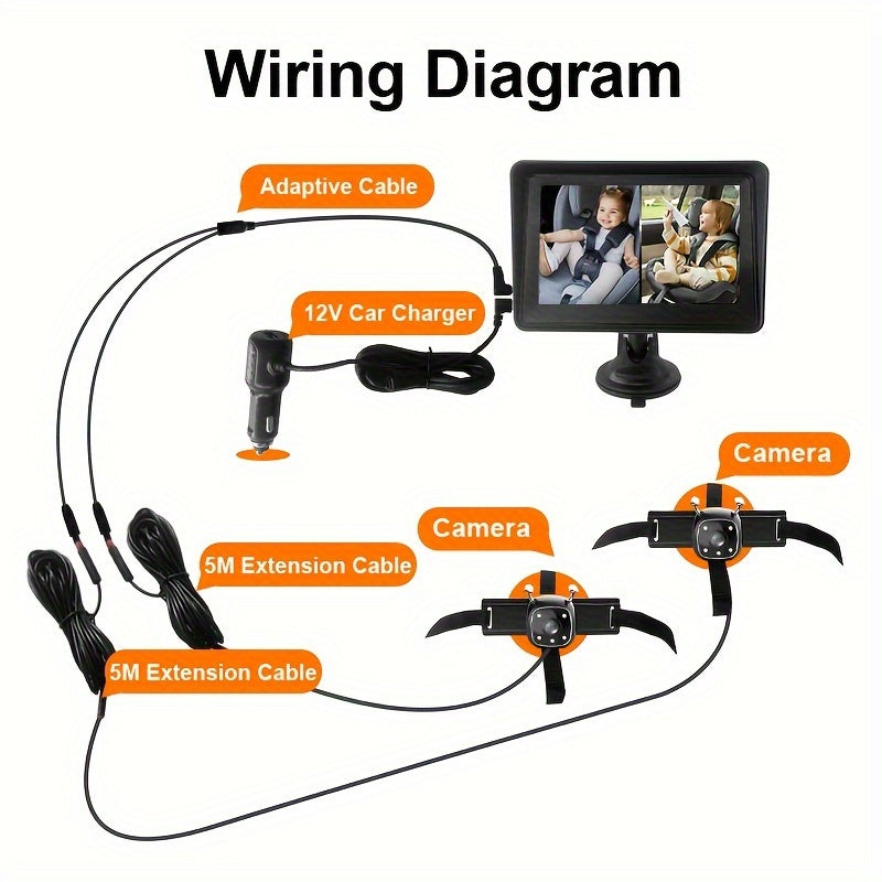 Introducing the Easy-Install 12.7cm Dual-Channel Car Mirror with IR Night Vision - A Rear-Facing Seat Safety Camera Powered by Your Car's Charger.