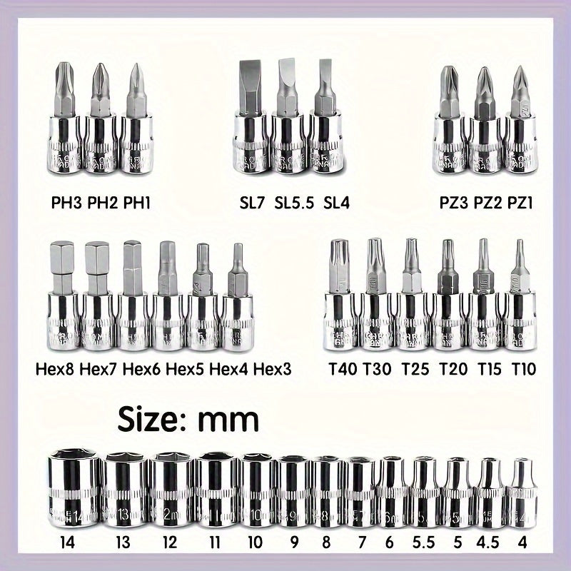 NewShark 46-Piece Socket Set with Quick-Release Ratchet - Carbon Steel Tool Kit for Auto Repairs, Includes Screwdriver Bits, Hex Keys, Extension Bar & Storage Case