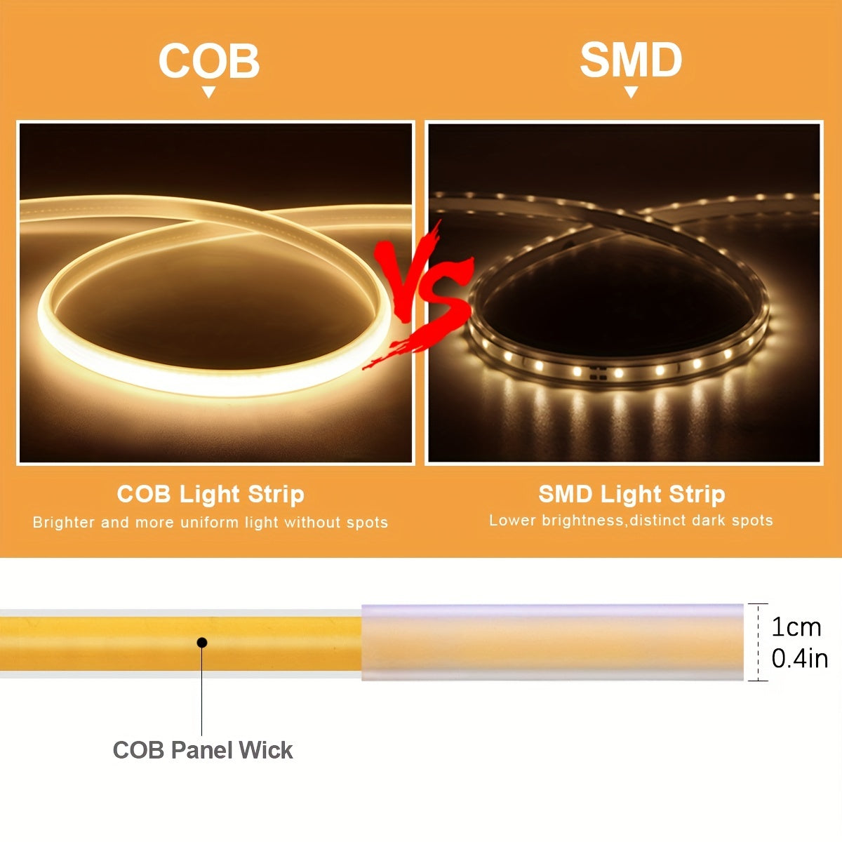 1 Pack 220V COB Flexible LED Strip with 288leds/m, 12W/M. Cuttable 1m Outdoor Garden LED Strip Light for Kitchen Bedroom, includes Free Accessories and 1.2m EU Plug with Switch.