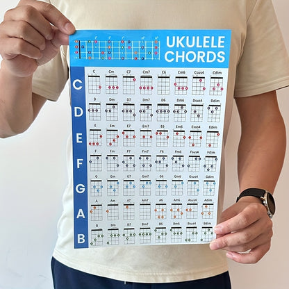 Ukulele Chords CheatSheets including Beginner Poster, Chart, and Music Theory.