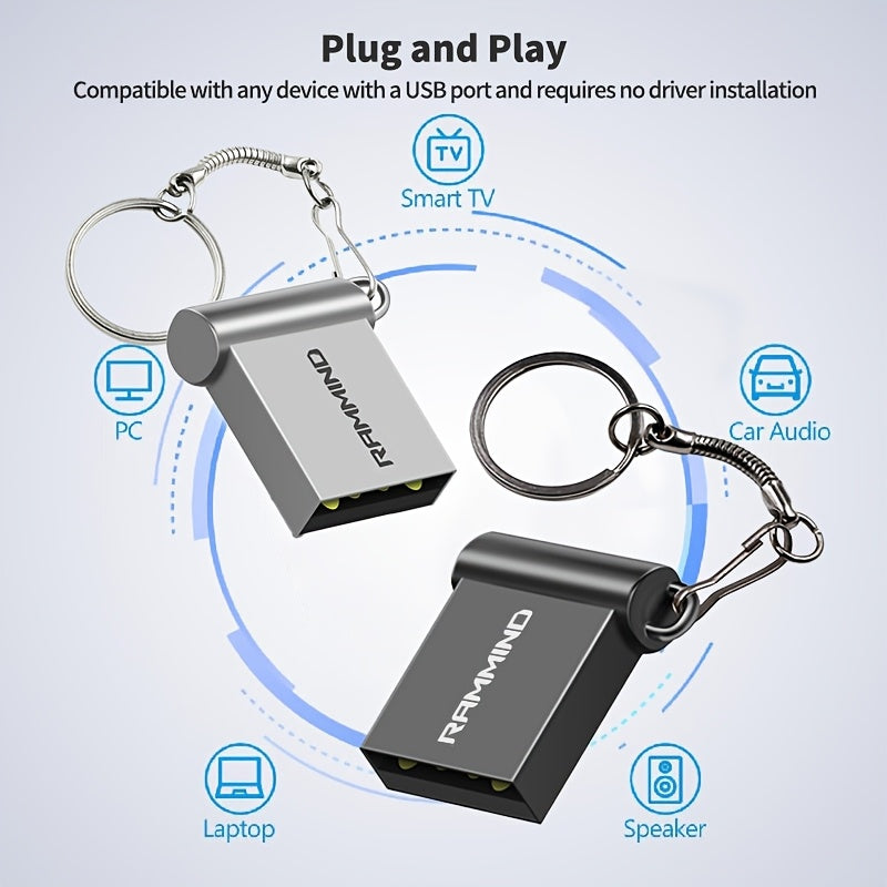 Mini high-speed USB 2.0 flash drive with capacities ranging from 4GB to 128GB. Suitable for various devices. Hang it on your keychain for convenient storage of documents.