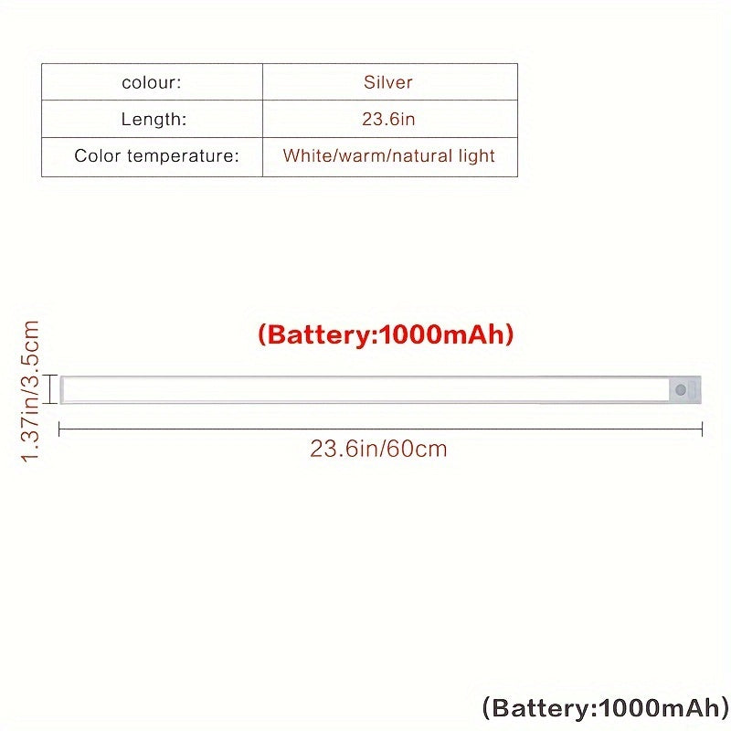 Enhance Your Home with LED Motion Sensor Cabinet Lights - Rechargeable via USB or Battery Powered! Perfect for Easter, Halloween, and Christmas Gifts.