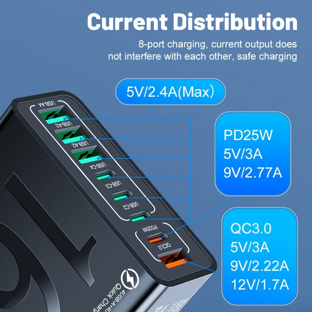 KAXOE 8in1 Fast Charging USB Phone Charger with 4 USB and 4 Type-C ports, QC 3.0 compatible for iPhone and Samsung.