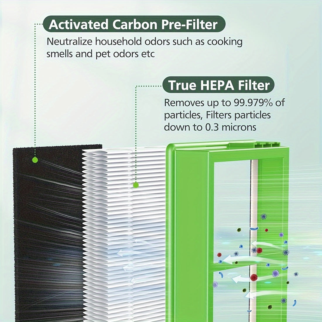 HAPF300AHD AER1 Allergen Remover True HEPA Filter is compatible with Holmes Aer1 Air Purifier HAPF30AT, HAPF300AH-U4R, and HAP242-NUC parts.