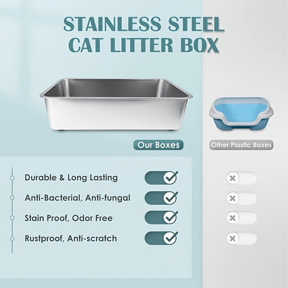 Stainless steel cat litter box with low side entry for cats & rabbits, odor-resistant and easy to clean.