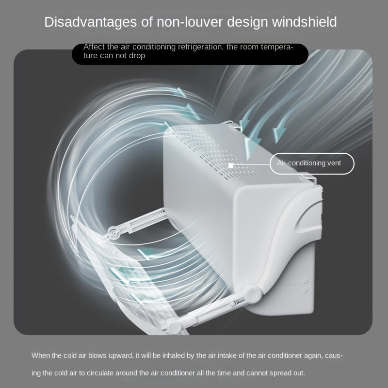 Wind deflector for air conditioning: Universal, wall-mounted baffle designed to prevent direct blowing of cold air. Made of adjustable plastic material, no electricity needed for installation.