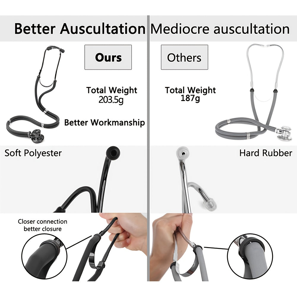 Dual-head medical stethoscope for doctors.