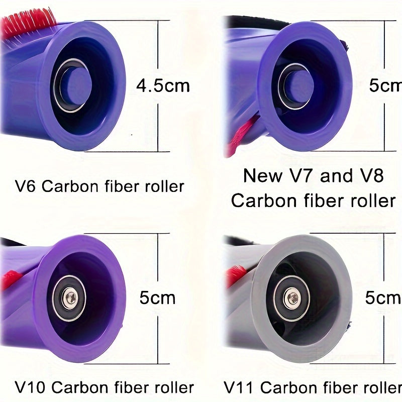 Запасная щеточная насадка для беспроводных пылесосов Dyson V6, V8, V10 и V11 - 1 шт.