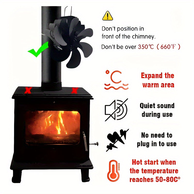 Efficient Heating and Cooling with our High-Quality 6-Blade Heat Powered Wood Stove Fan - Non-Electric, featuring a High-Speed Drum Design.