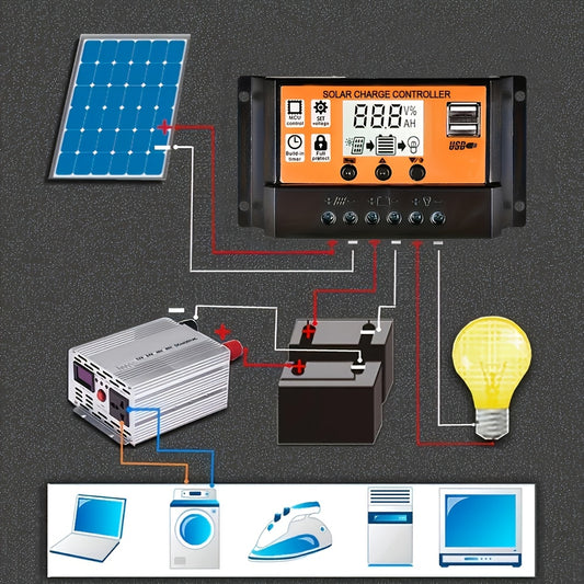 1pc Solar Charge Controller, 100A High Efficiency, 12V/24V Solar Panel Power Supply with 10A-100A Range, Hard-Wired, Accepts Below 50V, for Off-Grid Systems & Solar Panels.