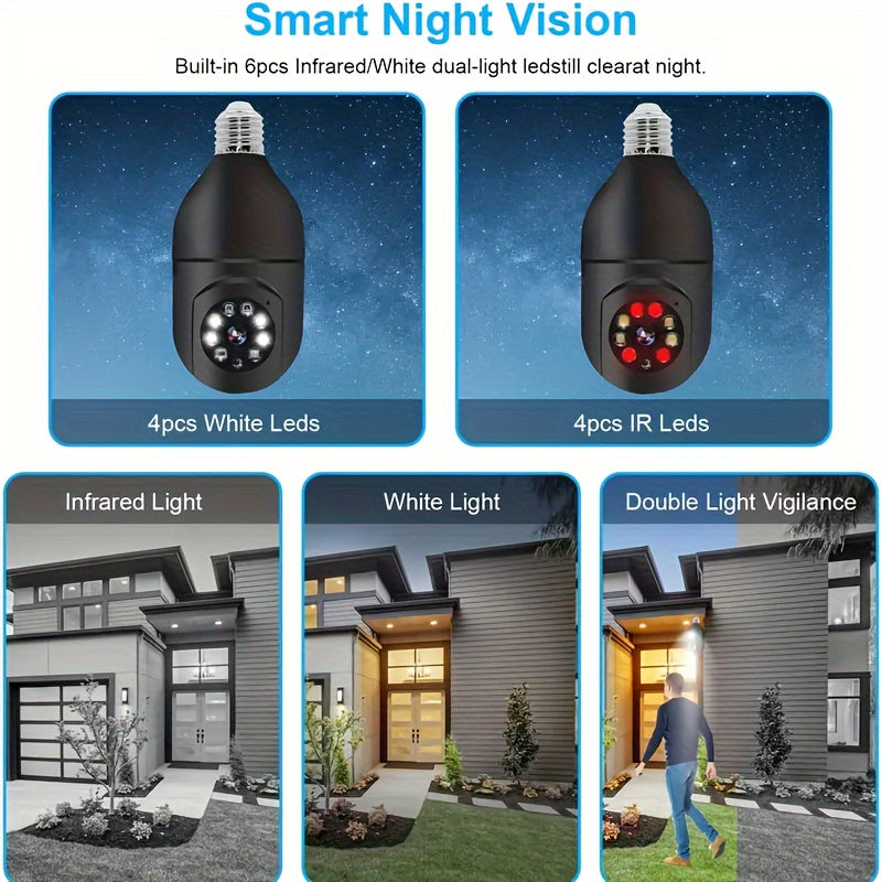 The E27 Bulb Camera features 2.4GHz WiFi connectivity, high definition video quality, automatic tracking, black and white night vision, and bidirectional audio capabilities.