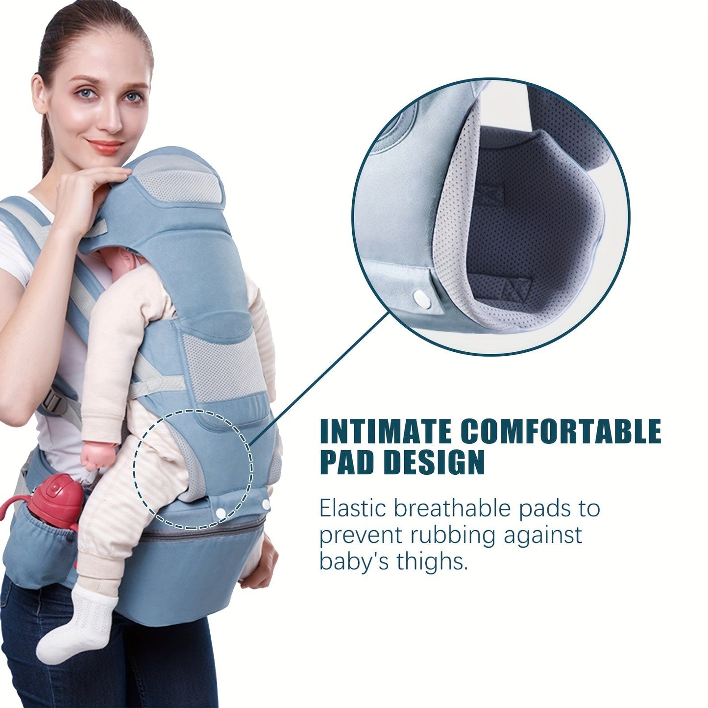 Breathable Baby Carrier with 6-in-1 Multifunctionality - Ergonomic Design with Hip Seat for Babies