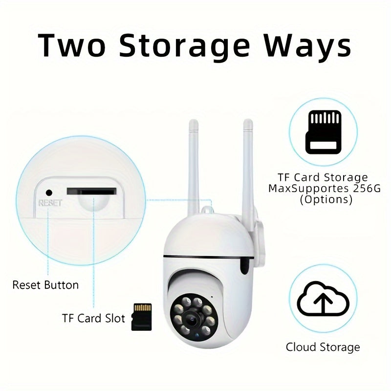 One JOOAN 1080P HD WiFi Camera with Indoor PTZ Security, Two-Way Audio, Motion Detection, Auto Tracking, Alarm Alerts, Night Vision, App Control, Smartphone Compatibility, Apple HomeKit Support - Can be Wall Mounted and Powered by USB.