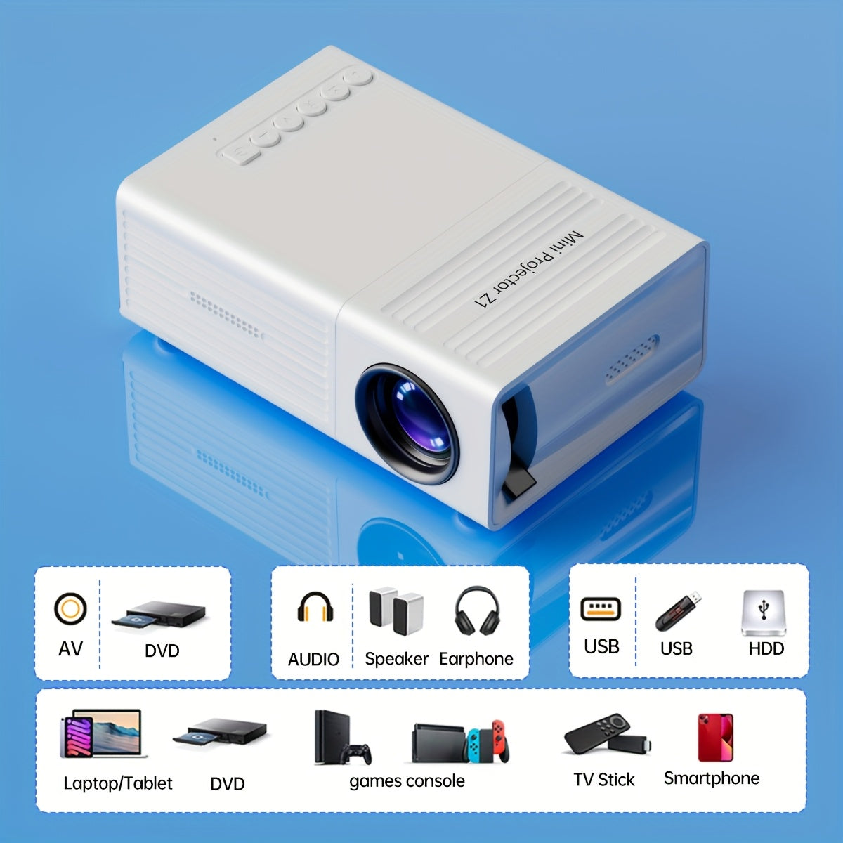 Mini home theater projector, 1080P resolution, LCD display, remote control, 3D-ready, 4:3 aspect ratio, compatible with USB/AV/iOS/Android, European plug, travel accessories included, no