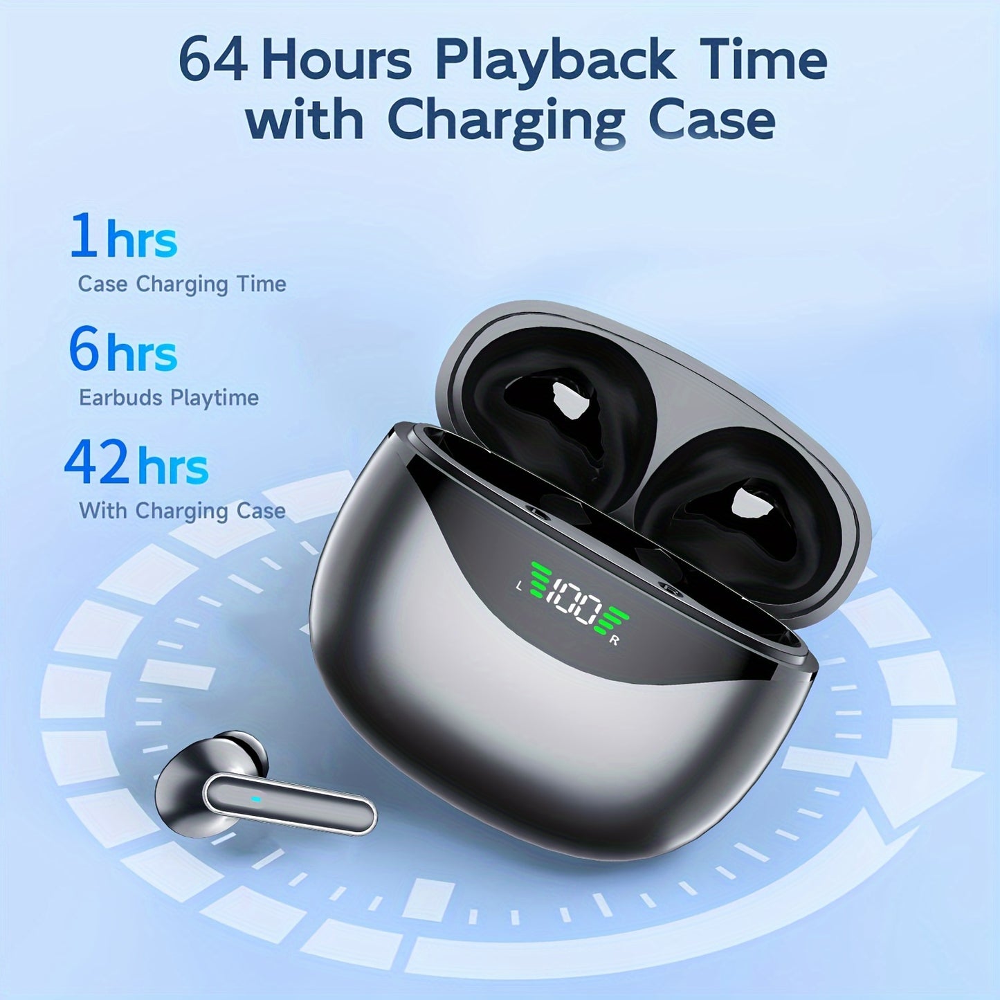 Wireless Earbuds with HD Mic, HiFi Stereo Sound, Deep Bass, Touch Volume Control, Noise Cancelling Voice Call, Type-C Charging, 300mAh Battery, LED Display, for Sports Running Earphones