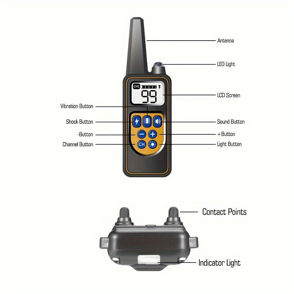 Europe bans dog training device with multiple modes and 99 sensitivity levels, including remote shock collar.