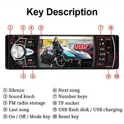 Portable car multimedia video player with car radio supporting 14 languages, USB/AUX/FM, remote control, and no battery.