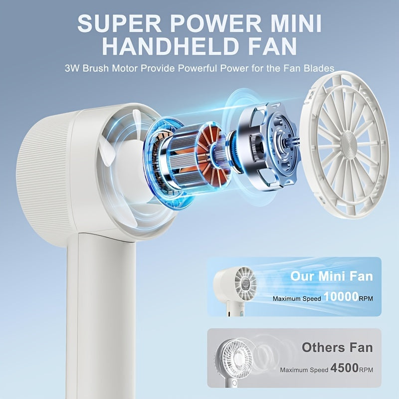 The HOTU Portable Handheld Fan is a compact and powerful mini personal fan with 4 different wind speeds. It features a USB rechargeable 2600mAh battery for convenient power on the go. The fan is made of polished plastic and has a wearable design, making