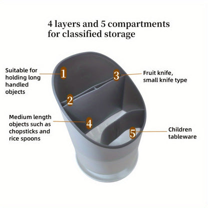 Polypropylene Kitchen Utensil Holder with Drain Tray, Convenient Cutlery and Spice Rack Organizer, Perfect for Gifting or Home Use during the Holidays