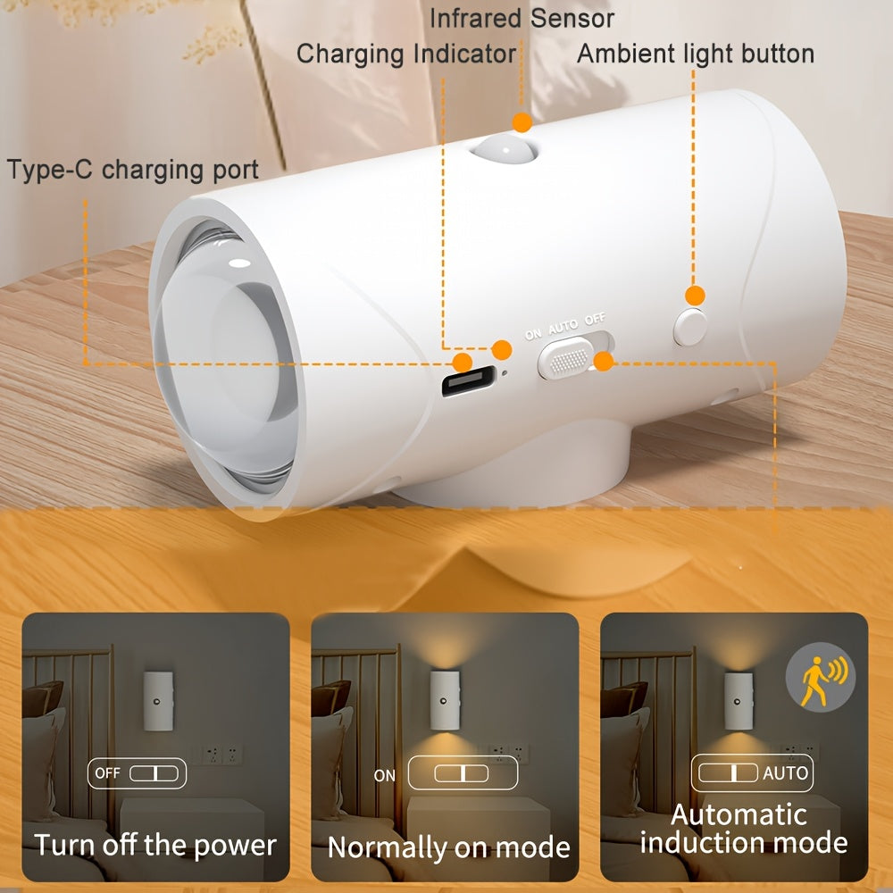 Smart LED night light with motion sensor, RGB dimmable wall lamp, USB rechargeable. Magnetic step lamp for various uses. Infrared wireless, ≤36V, non-waterproof, 1500mAh battery.