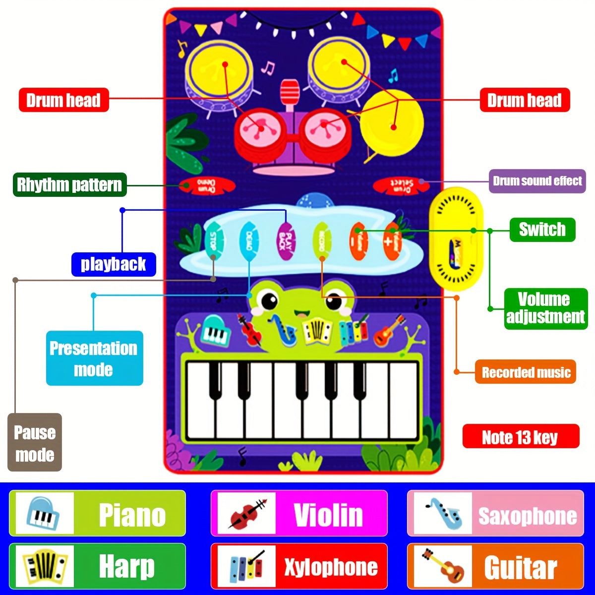 Interactive 2-in-1 Musical Play Mat & Drum Set for Youngsters - Educational Piano Keyboard Toy with Colorful Sound, Dual Instruments, Durable Polyester, Battery Operated, Random Colors