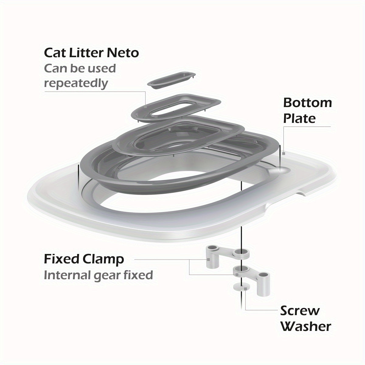 Toilet train your cat with ease using the fixed clamp design of this square plastic litter box kit. It is reusable, easy to install, and fits most toilet bowls.