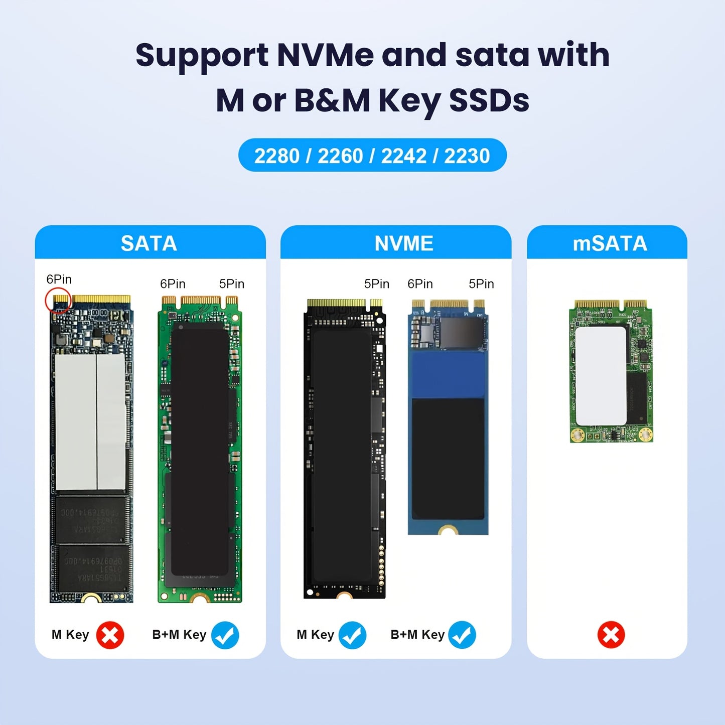 High-Speed M.2 NVMe & SATA to USB-C Docking Station - Tool-free adapter for 2230/2242/2260/2280 sizes. Includes A-C to USB-C cable. Compatible with Windows, Mac OS, Linux. Durable ABS