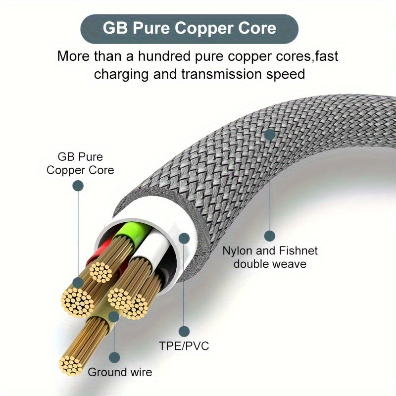 66W 6A Quick Charge USB-C Cable for Xiaomi, OPPO, Kindle, and Driving Recorders. Male to male, fabric flat cable with matte finish. Supports USB charging, data sync, and 50-80W power.