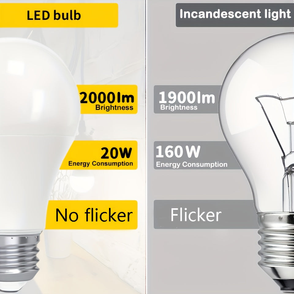 Four 20W LED bulbs, equivalent to 160W with E27 base and 2000LM brightness. Available in cold white (6500K) and warm white (3000K), energy-saving and non-dimmable.