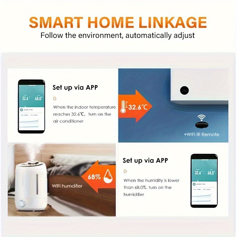 Tuya Wi-Fi Smart Temperature and Humidity Sensor for Smart Home Automation, works with Alexa and Google Assistant, app-controlled, battery powered, no hub needed.