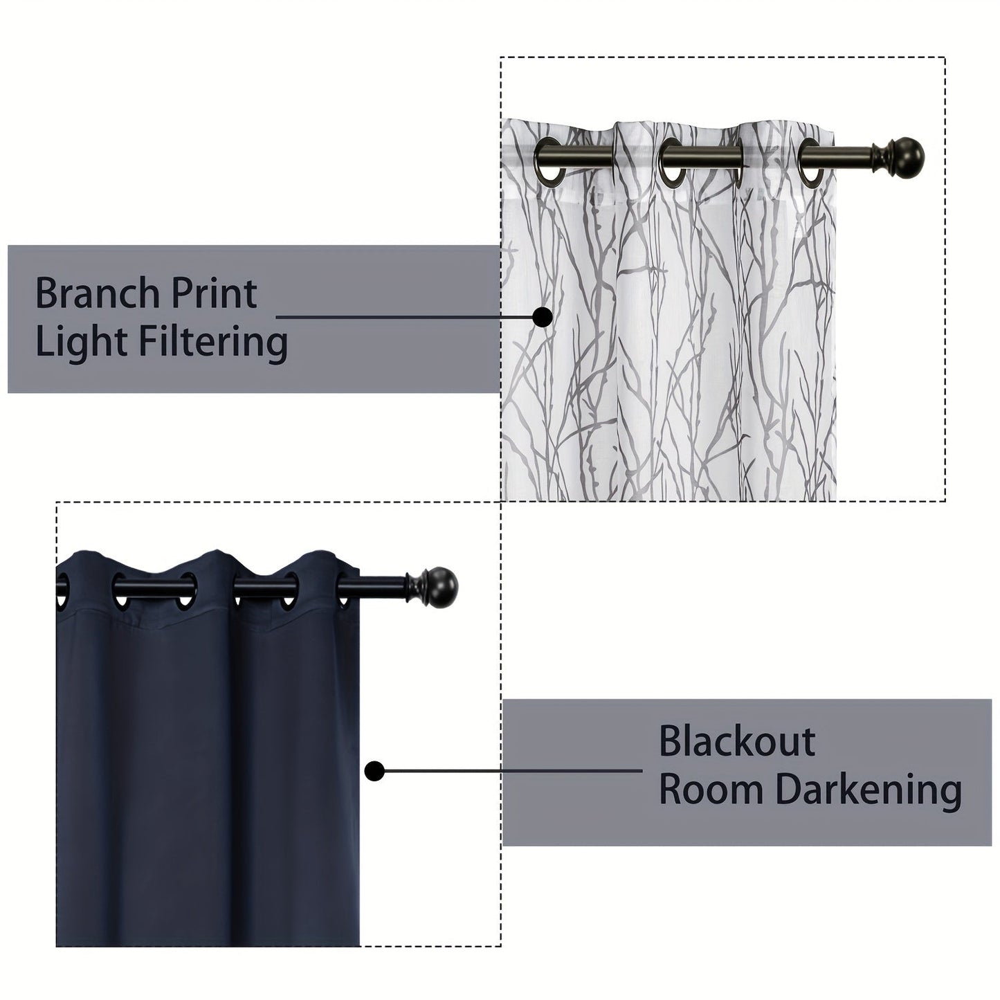 Pair of Curtains for Bedroom or Living Room - Includes 1 Sheer Branch Print Curtain and 1 Blackout Curtain, Grommet Style, 54x84 Inch Each, Dark Gray, Set of 2 Panels