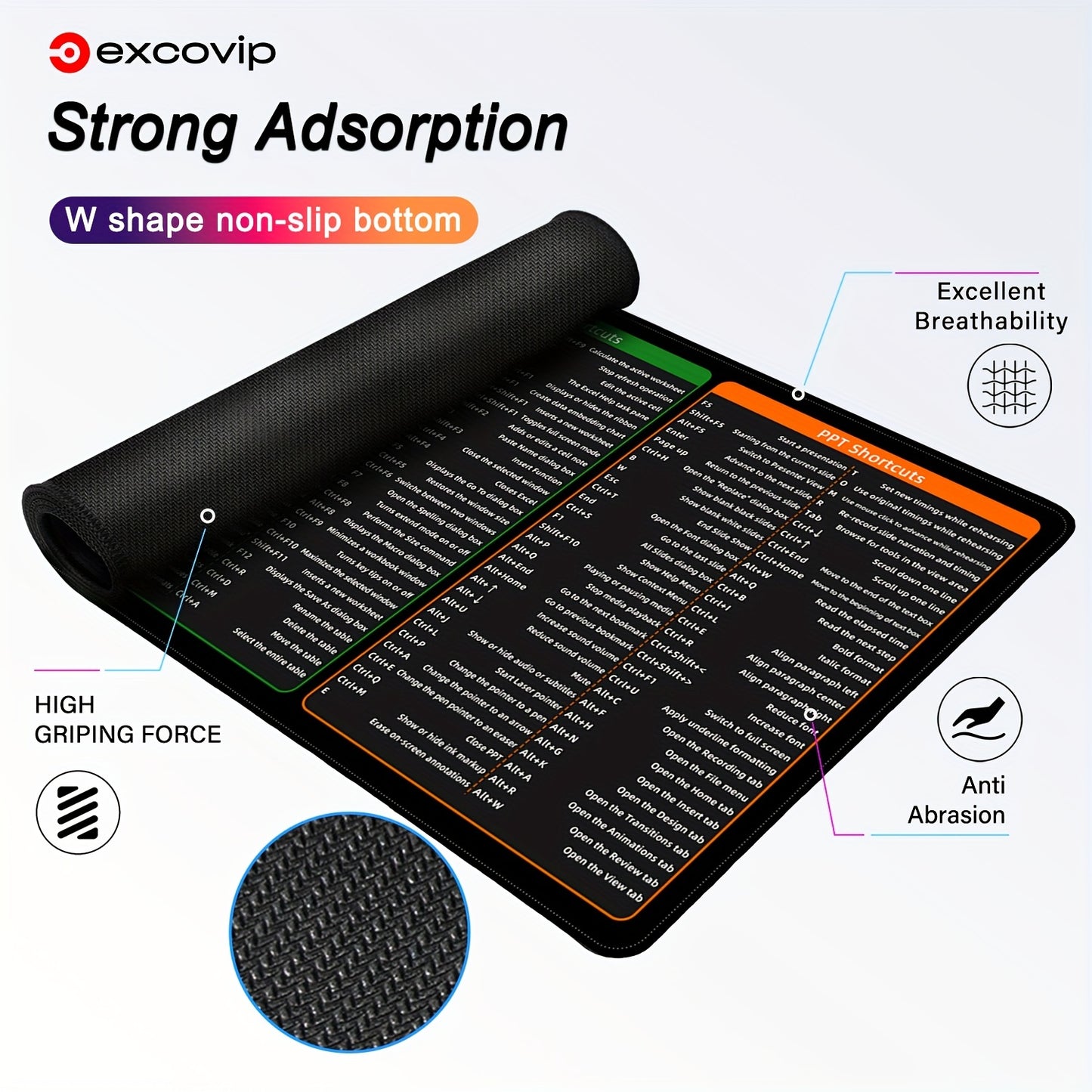 1 pc Large Desk Pad with Simple Windows Shortcuts for Office Word, Excel, and PPT, featuring non-slip keyboard and mouse pad with shortcut pattern.