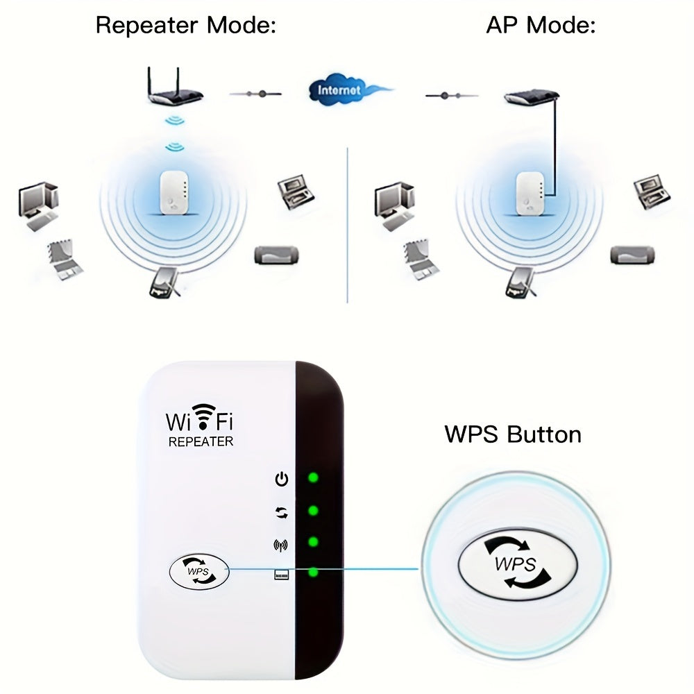 Momotor WiFi Extender boosts signal for home and office, easy setup with Ethernet port, ideal for coffee shops and more.