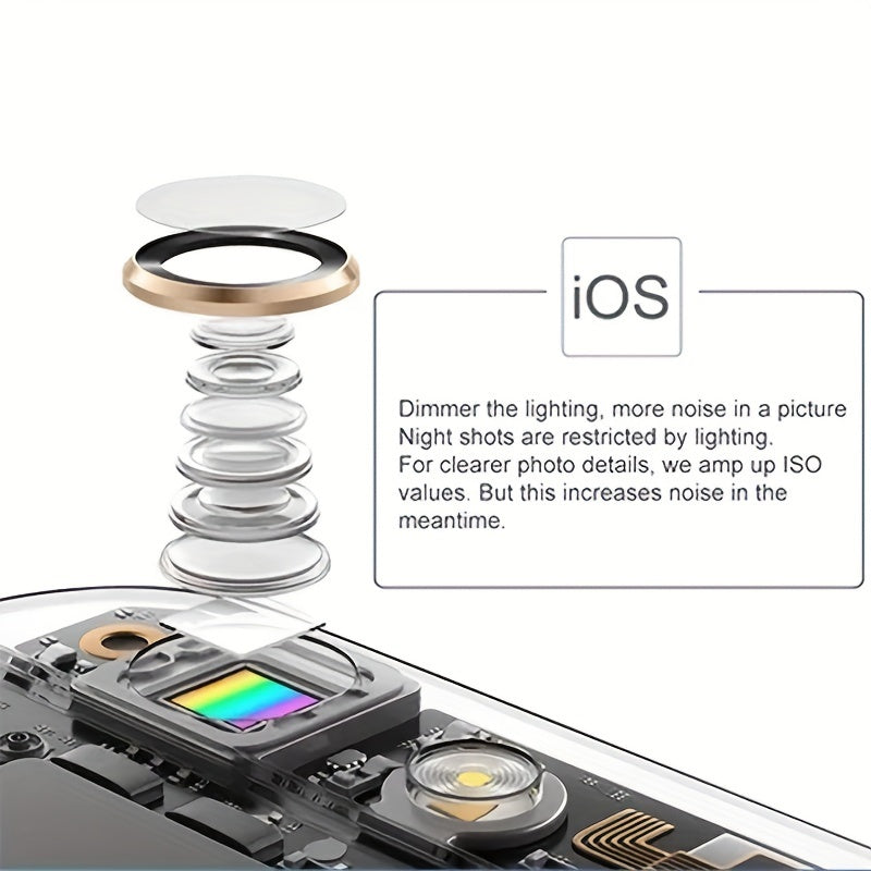 Clip-on professional LED ring light with 3 color modes for smartphone selfies, with warm and white light options.