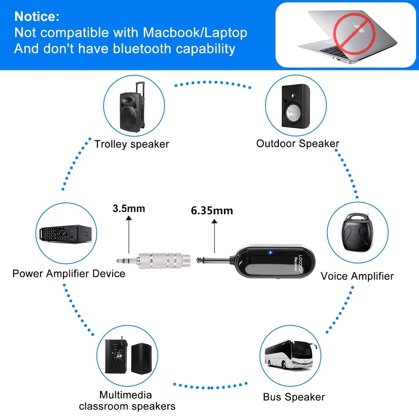 Wireless UHF Microphone Headset with LED display for voice amplification and events.