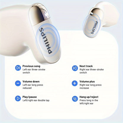 Philips True Wireless наушники с ANC, HiFi звук, сенсорное управление, водоотталкивающие, конденсаторный микрофон, Type-C чехол, 400mAh аккумулятор, совместимость с iOS/Android - TAT2169