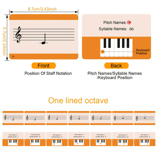 54 ta boshlang'ich pianino musiqa nazariyasi o'quv kartalari to'plami, asosiy va kichik kalitlar bilan, pianino boshlovchilari va o'qituvchilar uchun ideal. Qalin mis plitalar qog'ozida chop etilgan va shaffof saqlash qutisi bilan.