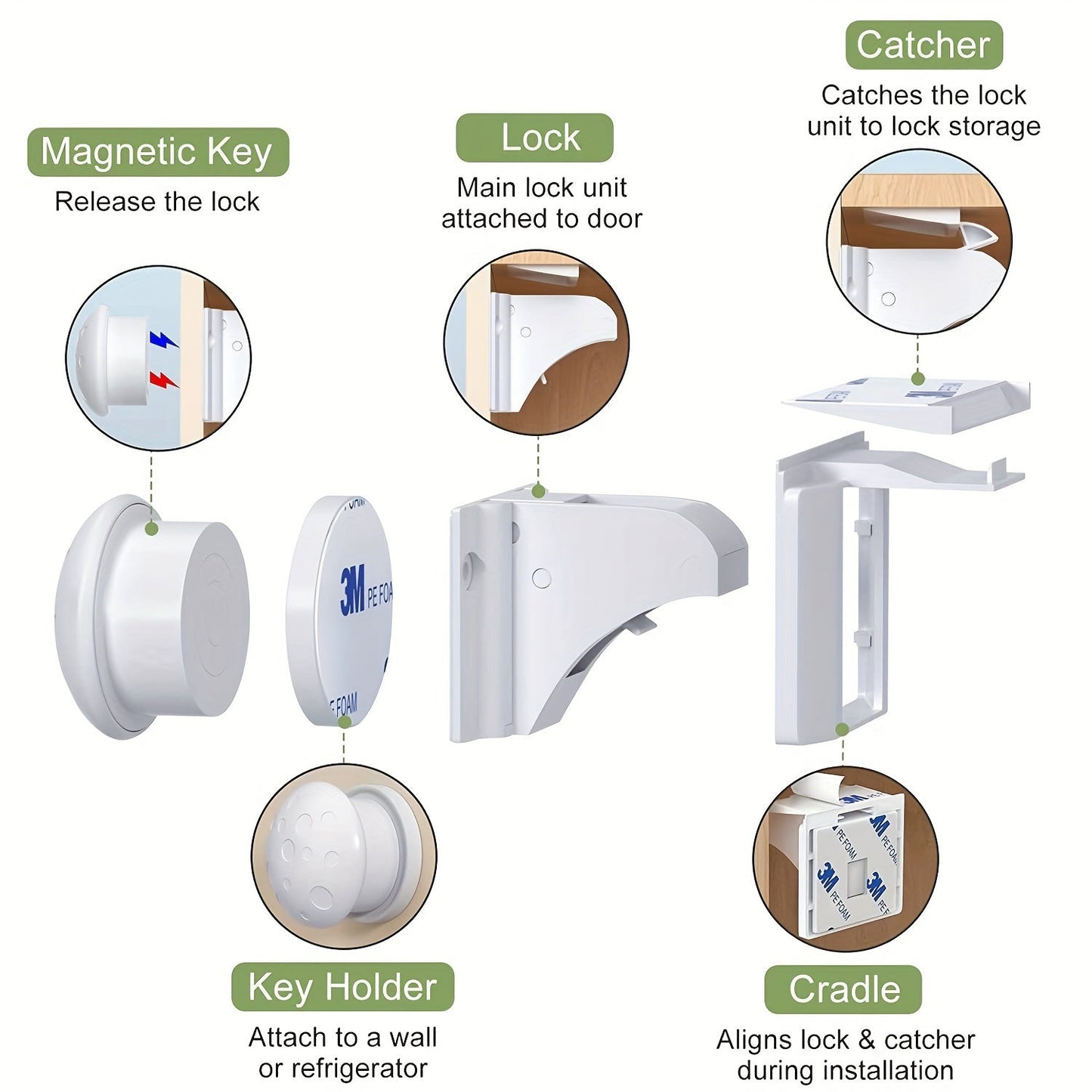 Protect your cabinets and drawers with this set of 12 safety magnetic locks, complete with 2 keys. No drilling required for installation, these locks provide childproofing and security. Easily invisible with adhesive backing, these magnetic cupboard