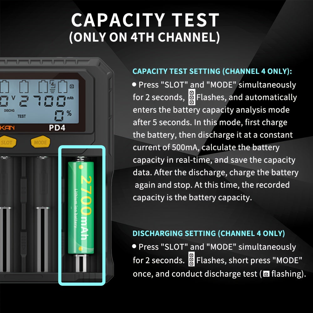 PowerKan 4-slot USB orqali zaryadlanadigan batareya zaryadlovchisi, LCD ekran va aqlli PD zaryadlash bilan. 18650, LiFePO4, Ni-MH va Ni-CD batareyalarini 36V gacha bo'lgan ish voltaji bilan qo'llab-quvvatlaydi. Xususiyatlari