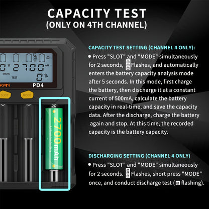 PowerKan 4-slot USB rechargeable battery charger with LCD screen and intelligent PD charging. Supports 18650, LiFePO4, Ni-MH, and Ni-CD batteries with operating voltage up to 36V. Features