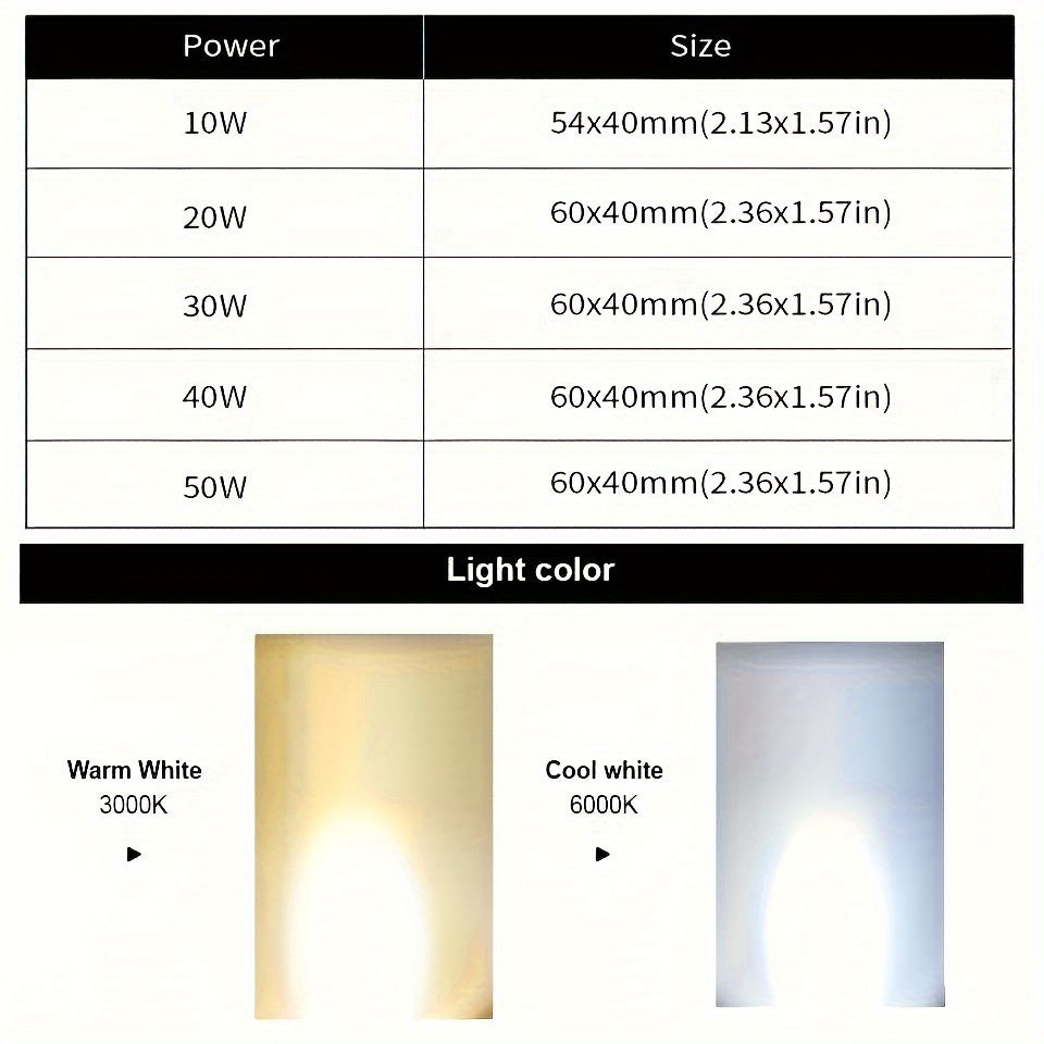 1pc PIBAOGU COB LED Chip, 10W-50W AC189-265V, Indoor Floodlight Spotlight Lamp Beads, Driverless, DIY Lighting Fixture