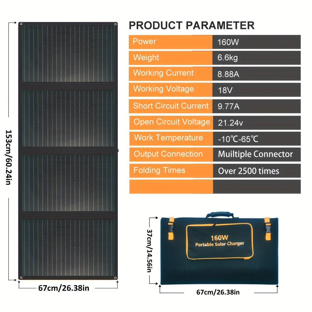 160W Portable Solar Panel with high slew rate, foldable design and adjustable kickstand, perfect for outdoor camping and RV off-grid systems.