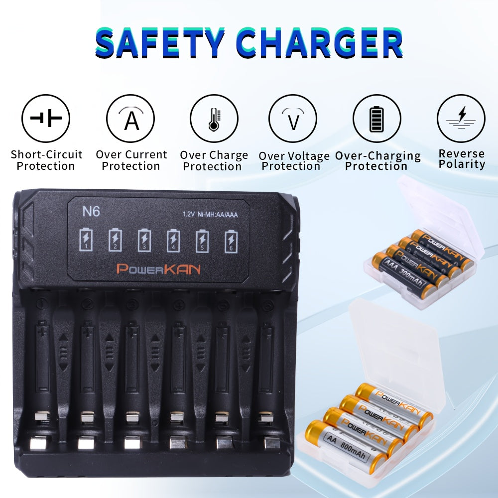 PowerKAN 1.2V NiMH Rechargeable Battery Set includes AA & AAA sizes. It comes with eight 800mAh and eight 300mAh batteries, N6 Charger, USB LED Indicator, fast charging, dischargeable