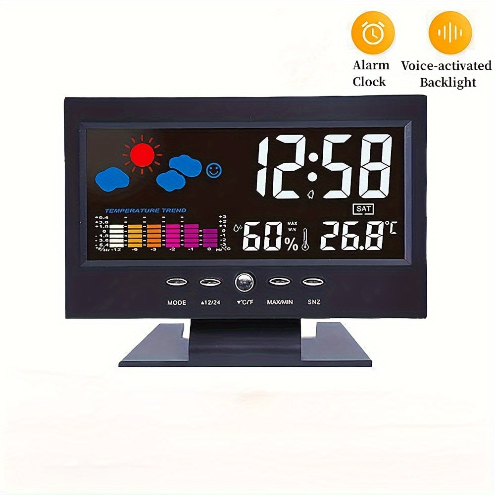 Voice controlled digital weather clock with backlight, temperature, humidity, and weather forecast. Includes USB cable, battery not included.